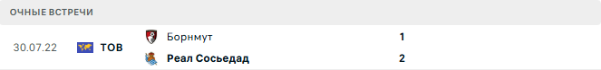 Борнмут - Реал Сосьедад