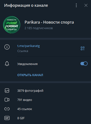 Parikara телеграмм Parikara телеграмм