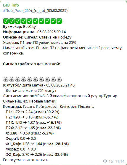 Сигнал на матч ЛЧ Сигнал на матч ЛЧ