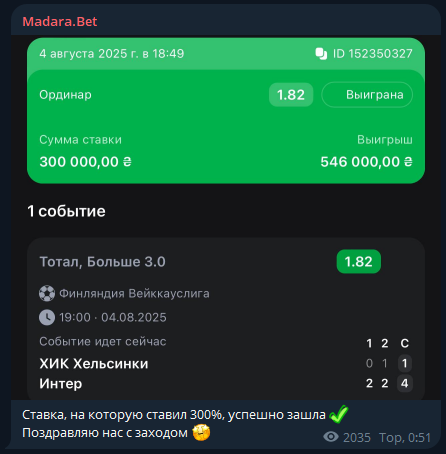 TorMadara каппер TorMadara каппер