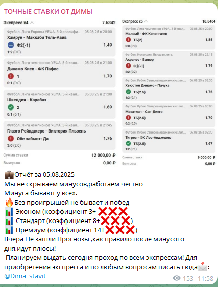 Результаты экспрессов