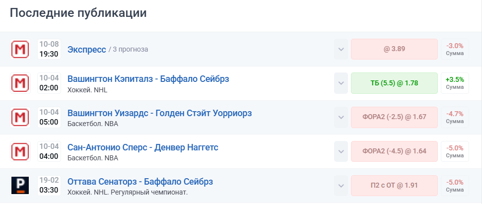 Sergey Serov верификатор Sergey Serov верификатор