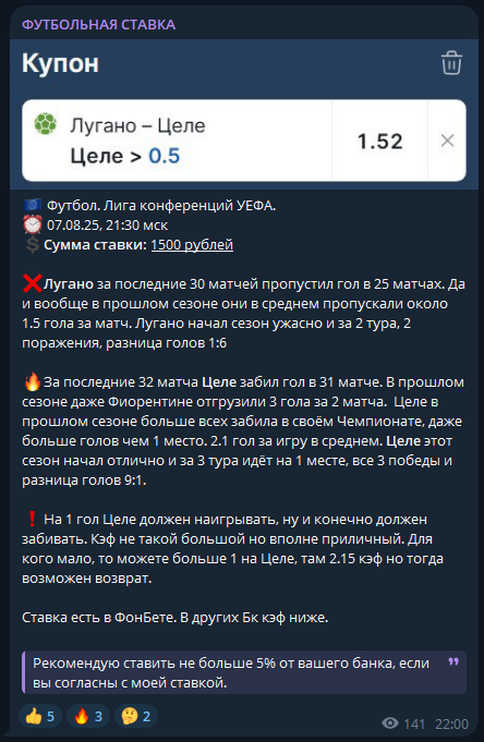 Werelin каппер Werelin каппер