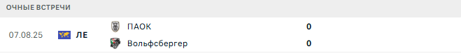 Вольфсбергер - ПАОК матч