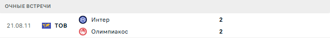 Интер - Олимпиакос матч