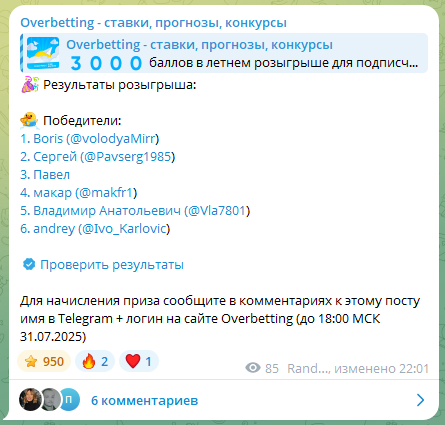 Победители конкурса Победители конкурса