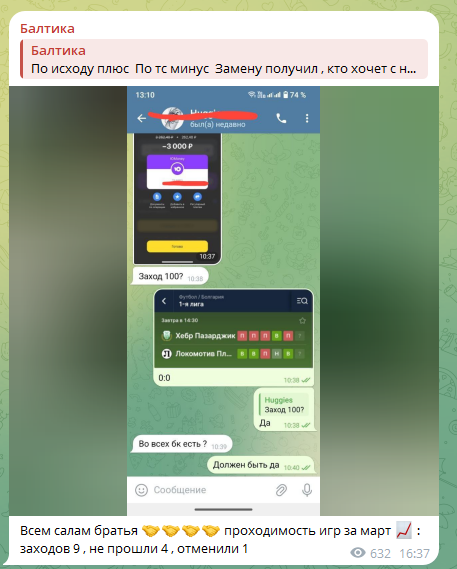 Проходимость прогнозов в марте Балтика Проходимость прогнозов в марте Балтика