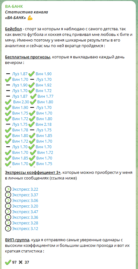Статистика канала Статистика канала