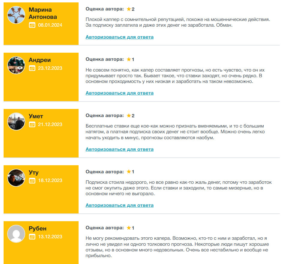 капер Царь капер Царь