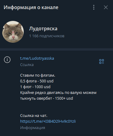 телеграм Лудотряска телеграм Лудотряска