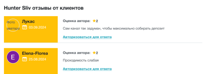 Admsliv прогнозы Admsliv прогнозы