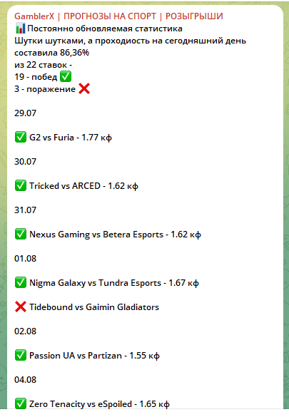 Статистика каппера Статистика каппера
