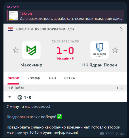 Телеграмм каппер