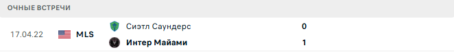 Сиэтл Саундерс - Интер Майами матч