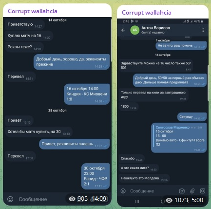 Переписка с клиентами Переписка с клиентами