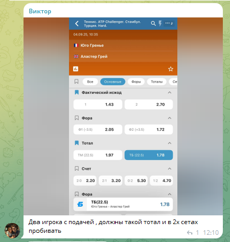 Ставка от подписчика Ставка от подписчика