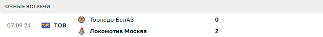 Торпедо-БелАЗ - Локомотив Москва матч