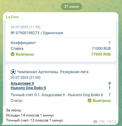 Результат ставки и статистика за месяц