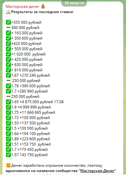 Статистика ставок Статистика ставок