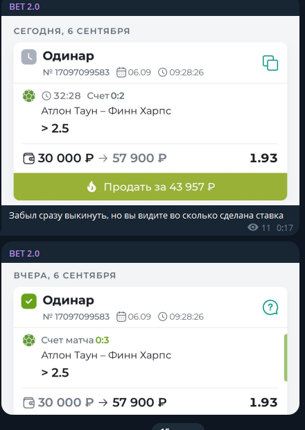 отзывы Bet2_0bet