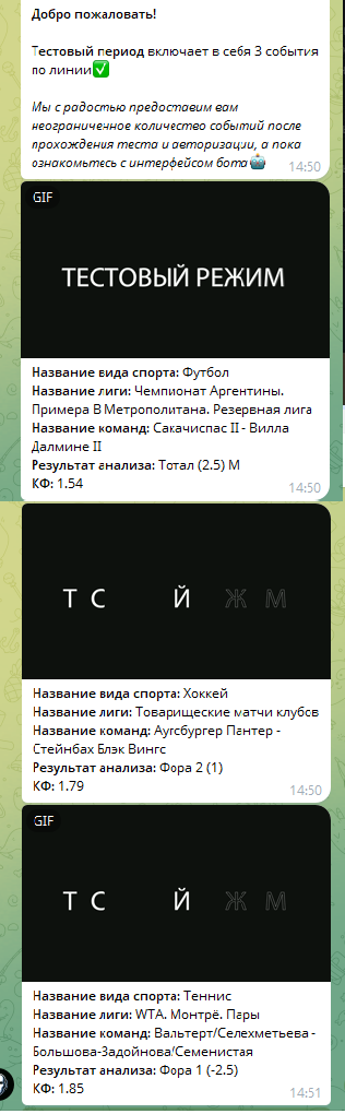 Прогнозы в тестовом режиме