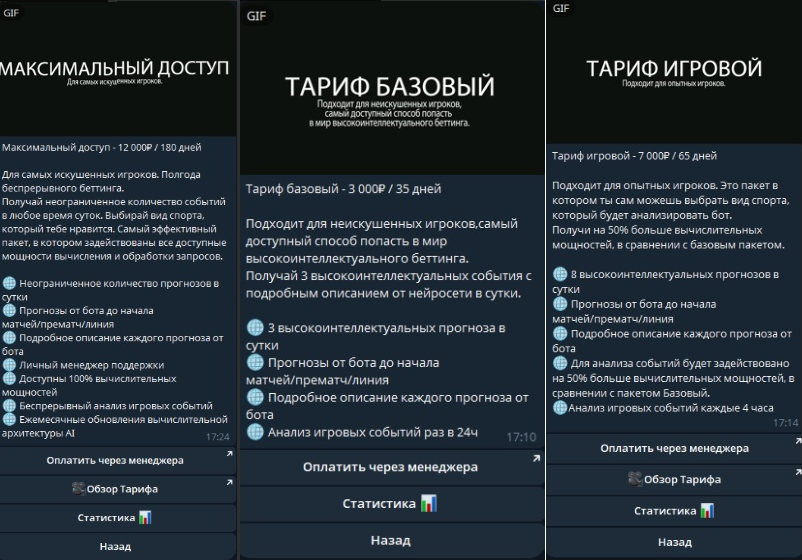 Три тарифа с прогнозами по линии