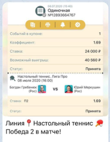 Прогноз на настольный теннис Прогноз на настольный теннис