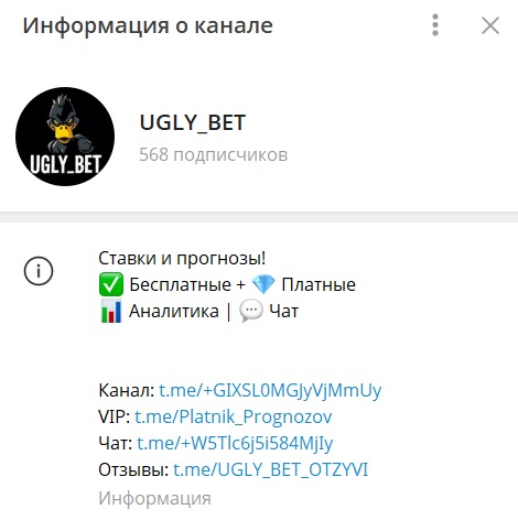 UGLY_BET отзывы