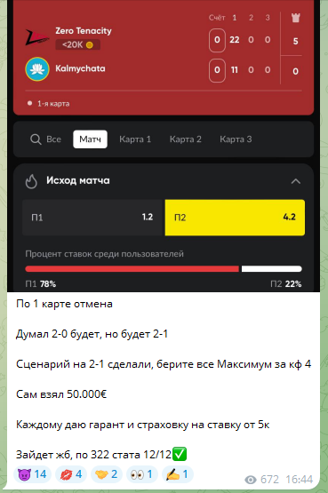 Статистика инсайдев на 322