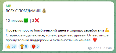 Статистика игрового дня Статистика игрового дня