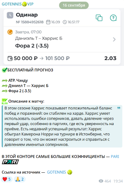 Готеннис Вип каппер Готеннис Вип каппер