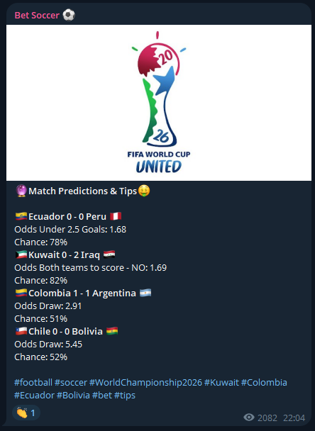 бетсокер каппер