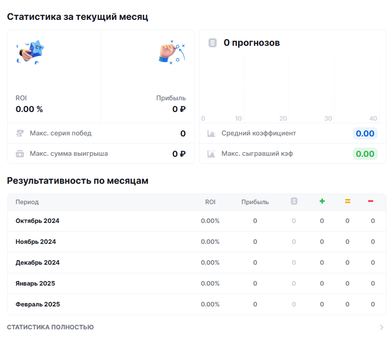 Nikolai Dmitriev каппер