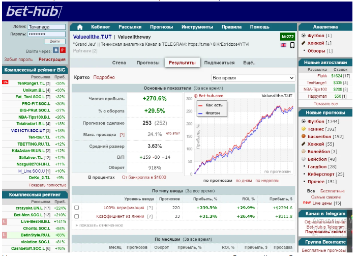 отзывы Grandjeu отзывы Grandjeu