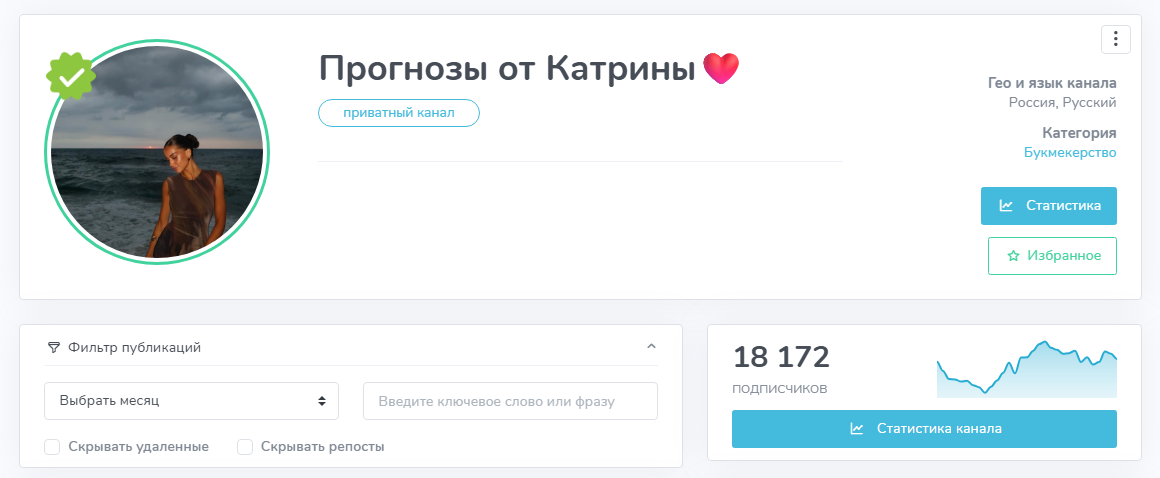 отзывы Прогнозы от Катрины