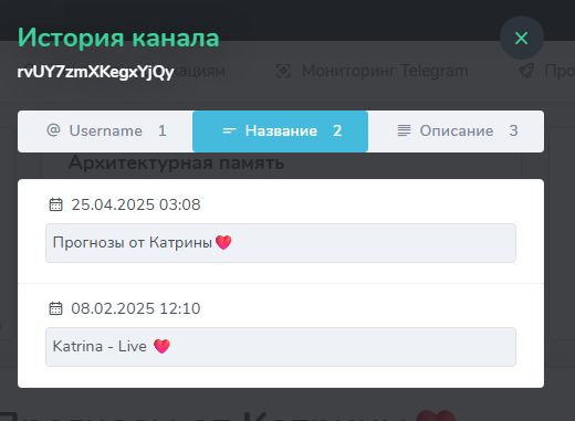 телеграмм Прогнозы от Катрины