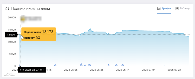offic_kompany offic_kompany