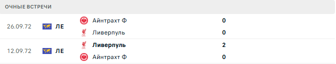 Айнтрахт Ф - Ливерпуль матч