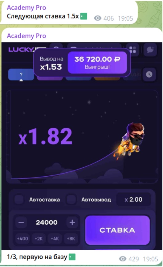 Academy Pro каппер