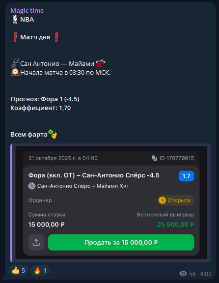 Mg каппер Mg каппер