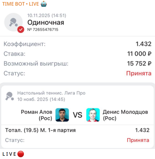 Тайм Бот Лайв каппер Тайм Бот Лайв каппер