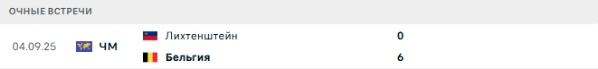 Бельгия - Лихтенштейн матч Бельгия - Лихтенштейн матч