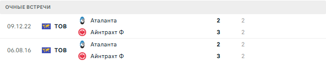 Айнтрахт Ф - Аталанта матч Айнтрахт Ф - Аталанта матч