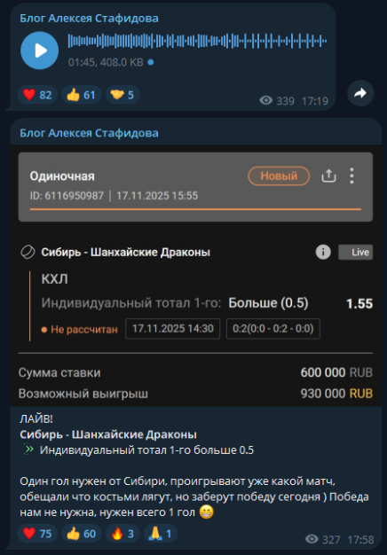 Blog Alekseya Stafidova каппер