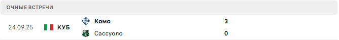 Комо - Сассуоло матч