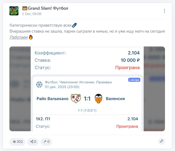 Результат прогноза Результат прогноза