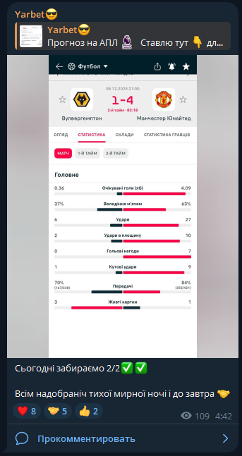Ярбет каппер Ярбет каппер
