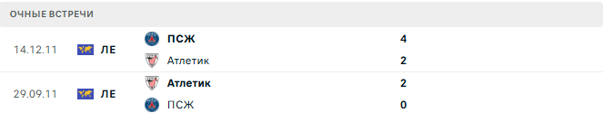 Атлетик - ПСЖ матч