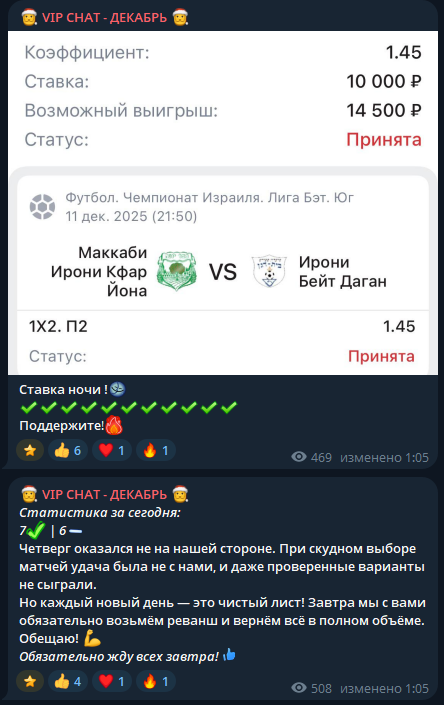VIP CHAT - ДЕКАБРЬ каппер