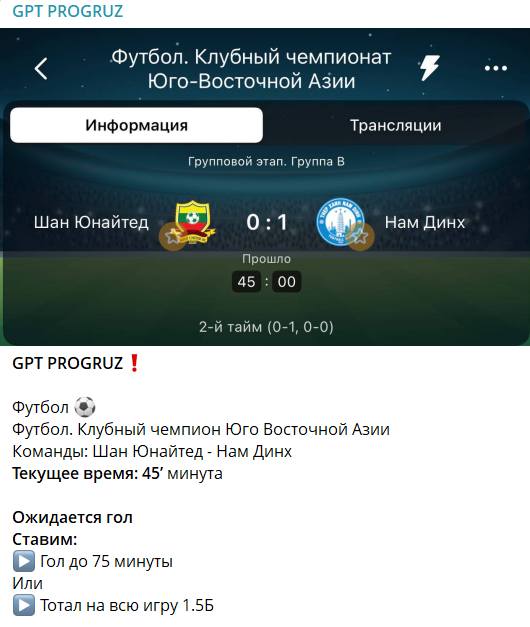 Gpt Progruz каппер